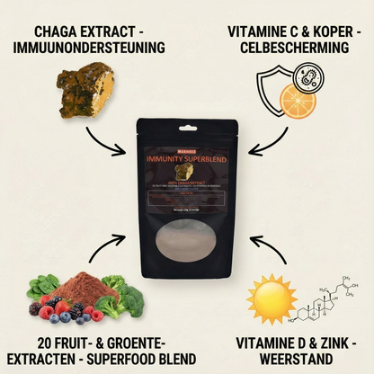 MUTE Immunity Shield